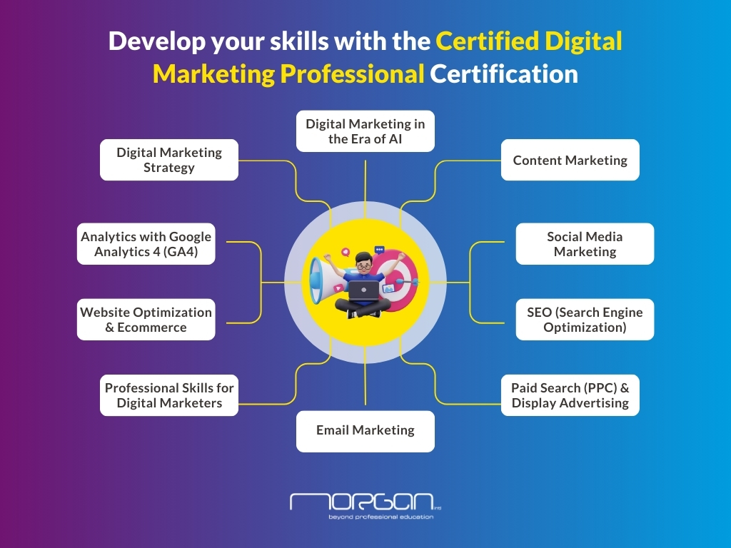 what does CDMP certification cover